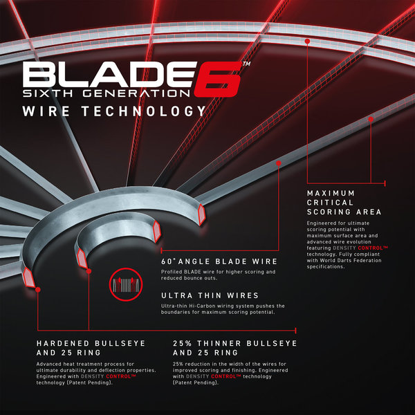 Dartboard Winmau Blade 6 Dual Core  45cm